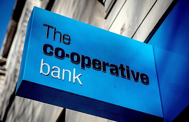 Co-opreative bank