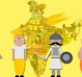 Caste Discrimination